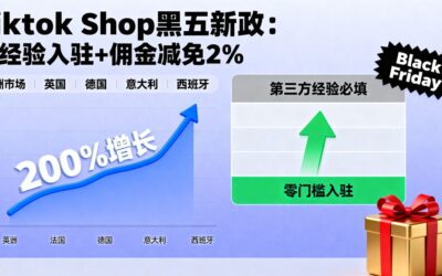 2025欧洲黑五TikTok Shop制胜全攻略
