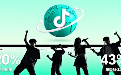 抓住TikTok红利，5大实操技巧引爆海外流量
