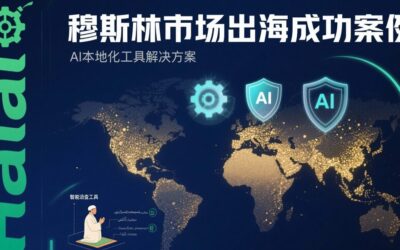 穆斯林市场出海的机遇与挑战