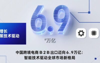 中国跨境电商B2B出口迈向6.9万亿