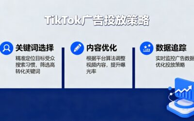 TikTok搜索广告引领跨境电商增长新潮流