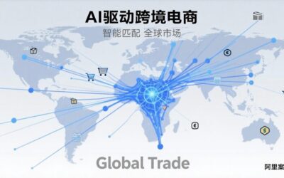AI驱动跨境电商增长 — 阿里国际站实践