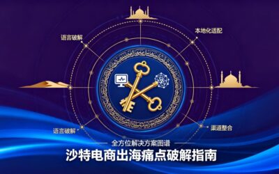 掘金沙特693亿电商蓝海：AI如何破解语言、合规与渠道三大生死关